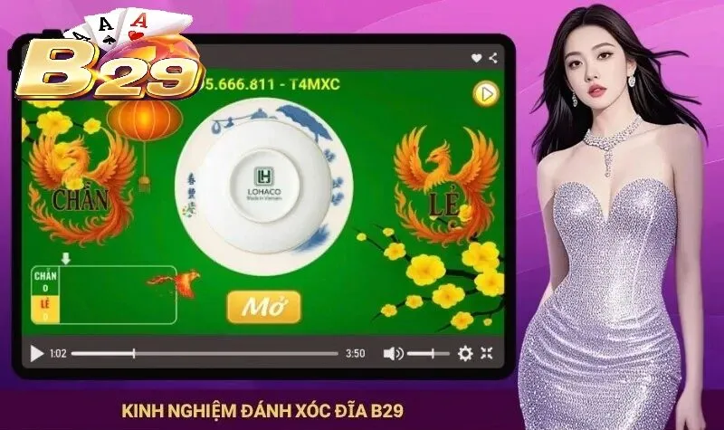 Quản lý thời gian